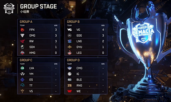 电竞比赛下注指南：选择最佳平台