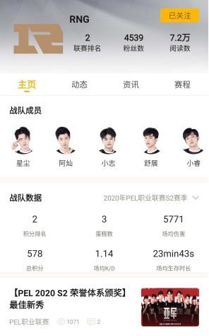 KPL顶尖战队集结冲击EWC电竞世界杯