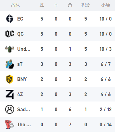 电竞推动文旅消费新趋势无畏契约北京之旅成功落幕