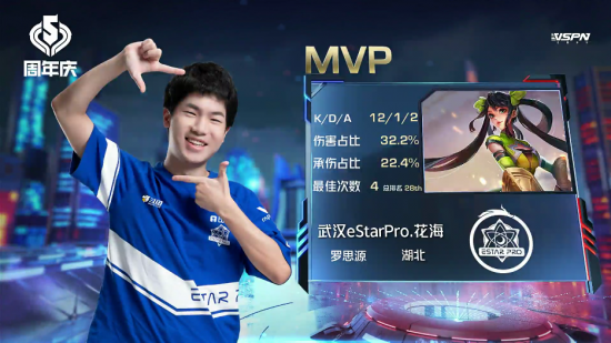 中国电竞产业链的快速发展与未来展望