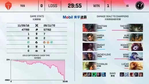 高人气武术游戏推荐全攻略