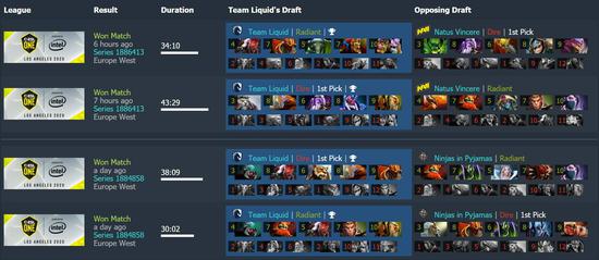LPL转会市场热潮来袭 TES与JDG争夺焦点