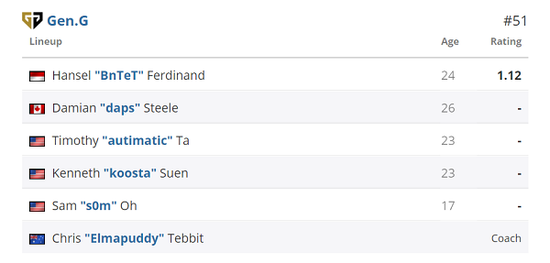 中蒙俄青少年冰球邀请赛精彩开幕
